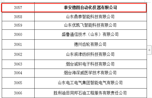 高新技術企業.png
